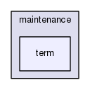 maintenance/term