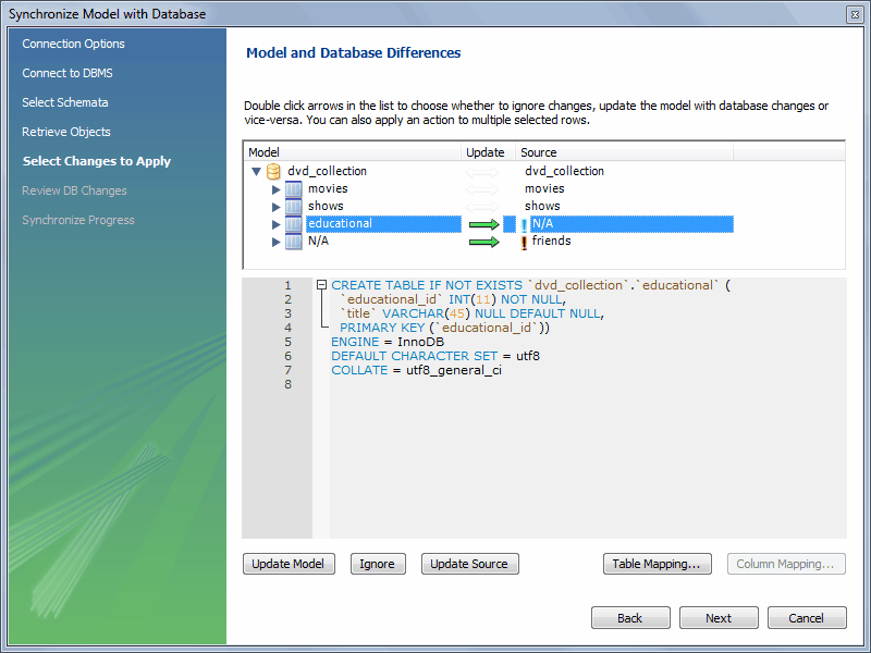 Model and Database Differences