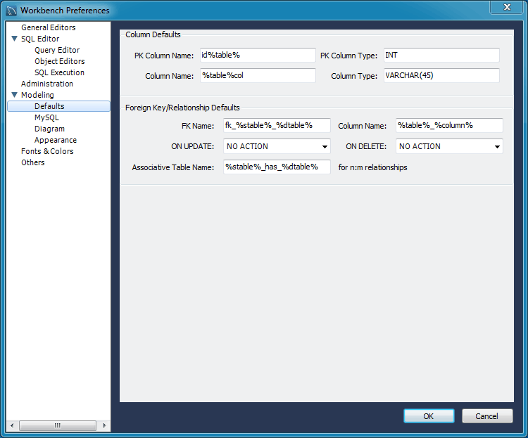 Preferences: Modeling: Defaults