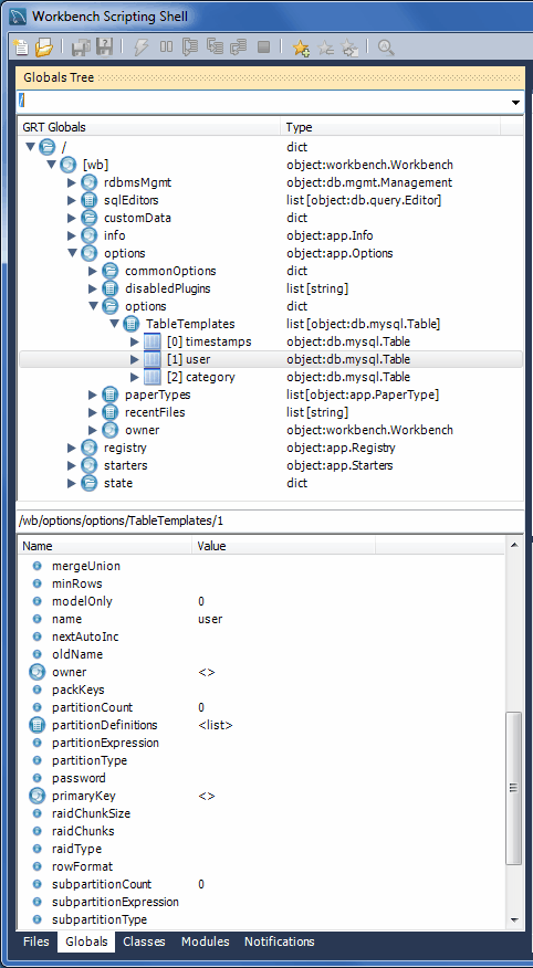 The Workbench Scripting Shell tab: Globals