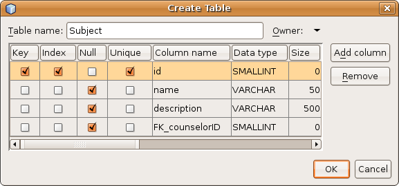 Create Table dialog with selected fields for Subject table