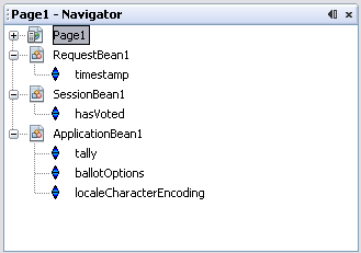 Figure 4: Request, Session, and Application Bean Properties