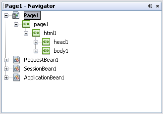 Figure 1: Default Classes and Scopes