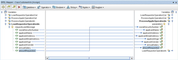 Assignment done in BPEL Mapper, click to enlarge