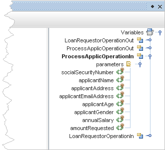 Local schema elements also appear in the BPEL Mapper destination pane