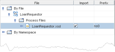 Selecting the XML schema to import