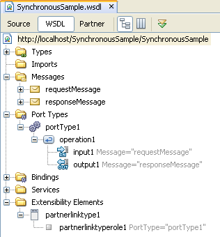 WSDL view for the sample file SynchronousSample.wsdl