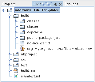 where to put text files in netbeans