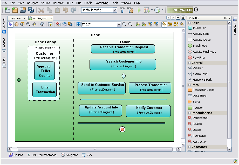 Screen capture showing Activity diagram with control elements