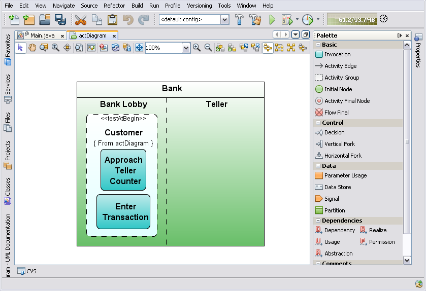 Screen capture showing Activity diagram with Partitions and Invocations