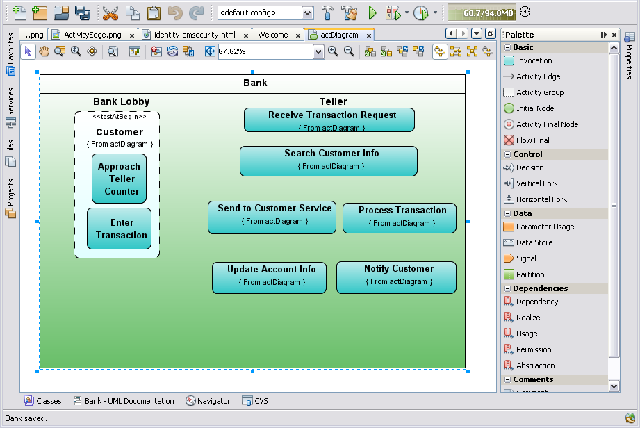 Screen capture showing Activity diagram with Labeled Invocations