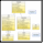 Completed Class Diagram