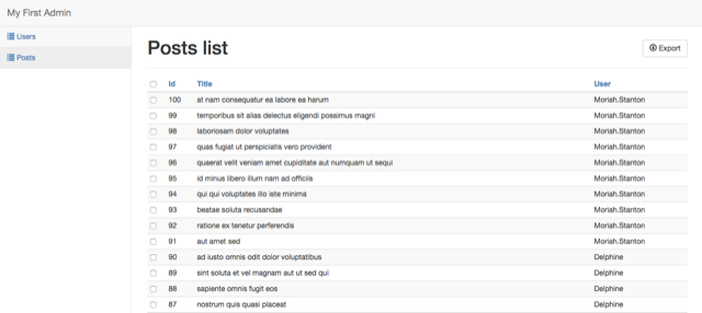 Mapped post list view with related user
