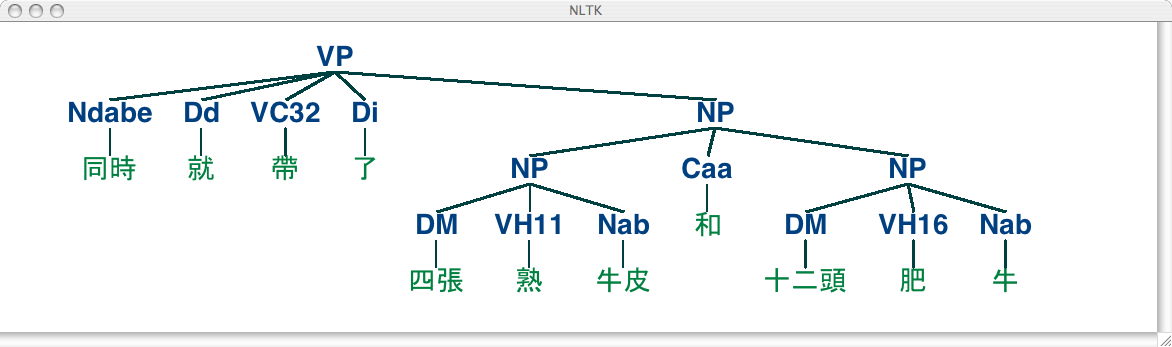 ../images/sinica-tree.png