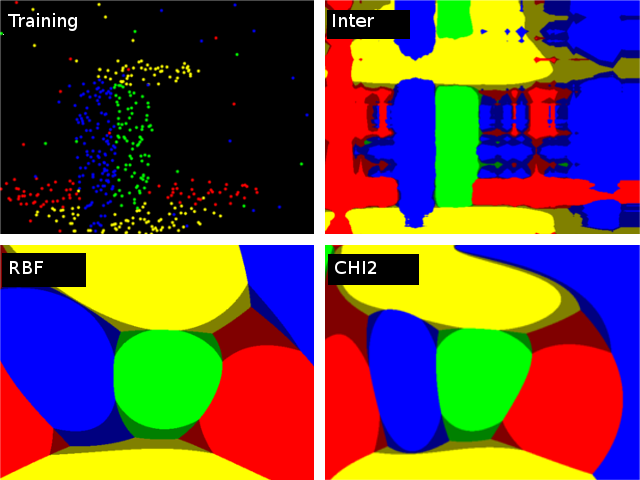 ../../../_images/SVM_Comparison.png