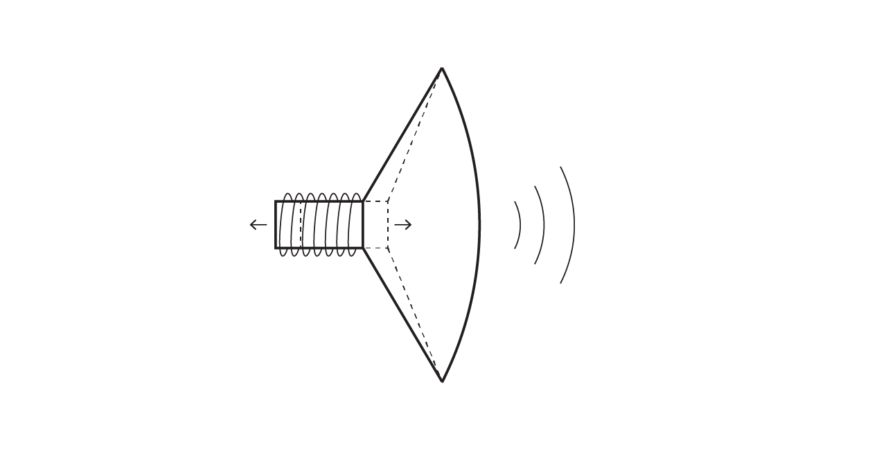 Speaker Mechanics