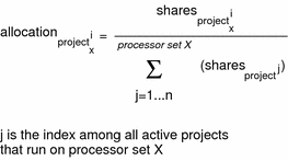 Equation shows formula for how the FSS scheduler calculates
per-project allocation of CPU resources for projects running within processor
sets.