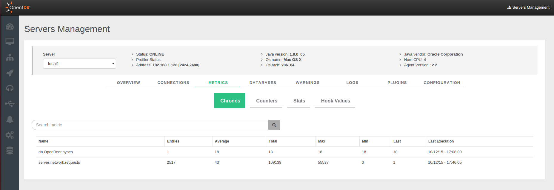 Metrics-Chronos