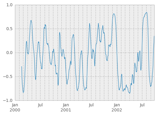 _images/rolling_corr_pairwise_ex.png