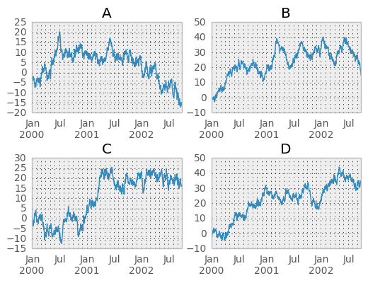 _images/series_plot_multi.png