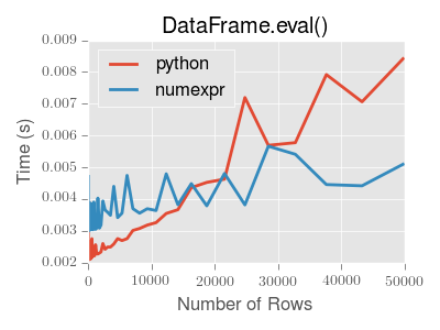 _images/eval-perf-small.png