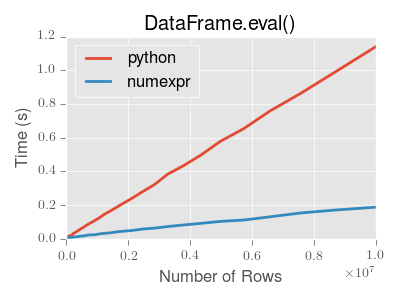 _images/eval-perf.png