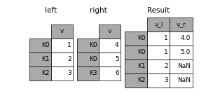 _images/merging_merge_overlapped_multi_suffix.png