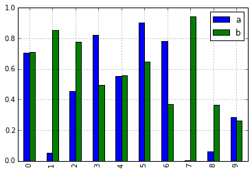 _images/whatsnew_plot_submethods.png