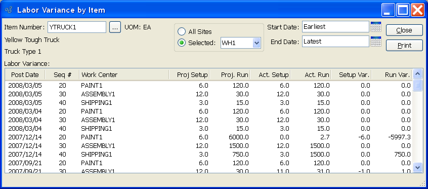 6-6-12-labor-variance