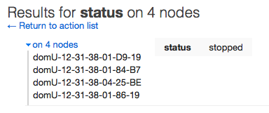 Four nodes with a stopped httpd service