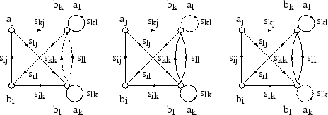 \includegraphics[height=3.7cm]{siconnectloop}