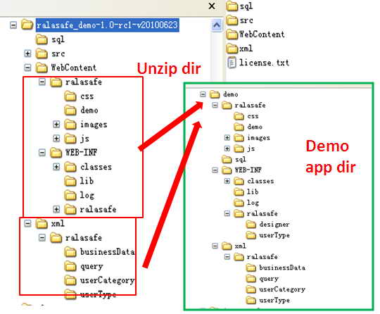 install ralasafe demo dir