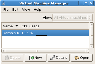 Displaying CPU Usage