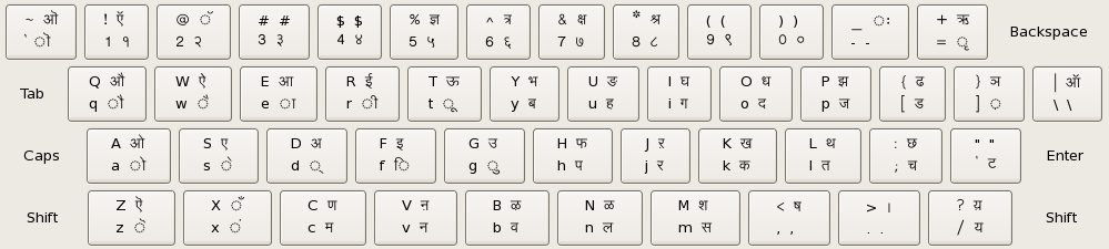 Marathi Inscript 格​式​