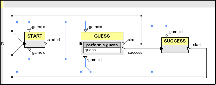 The numberguess site