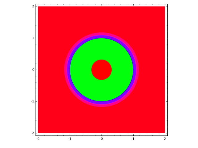 ../../_images/contour_plot-8.png