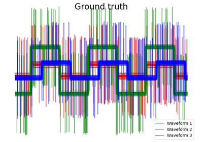 ../_images/sphx_glr_plot_agglomerative_clustering_metrics_thumb.png