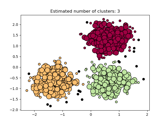 ../../_images/sphx_glr_plot_dbscan_001.png