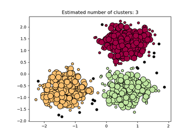 ../_images/sphx_glr_plot_dbscan_thumb.png