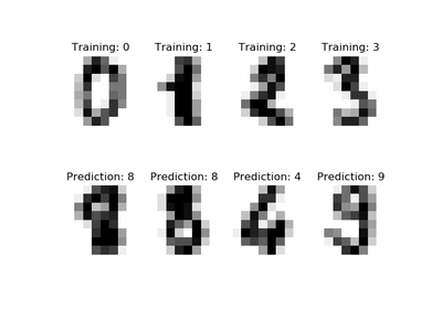 ../../_images/sphx_glr_plot_digits_classification_thumb.png