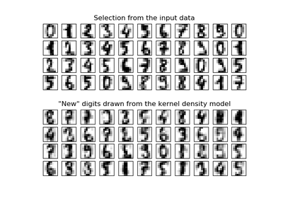 ../../_images/sphx_glr_plot_digits_kde_sampling_thumb.png