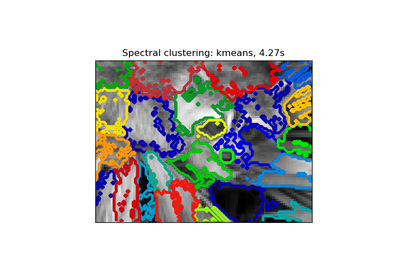 ../_images/sphx_glr_plot_face_segmentation_thumb.png