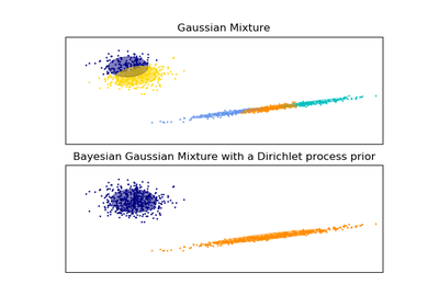 ../_images/sphx_glr_plot_gmm_thumb.png