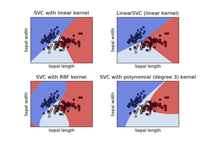 ../_images/sphx_glr_plot_iris_thumb.png