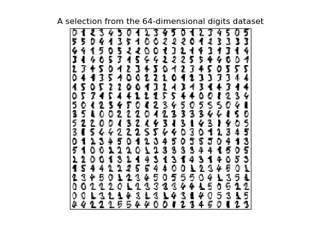 digits_img