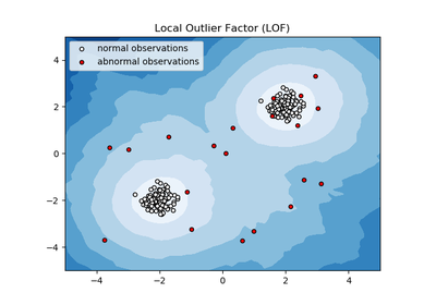 ../_images/sphx_glr_plot_lof_thumb.png