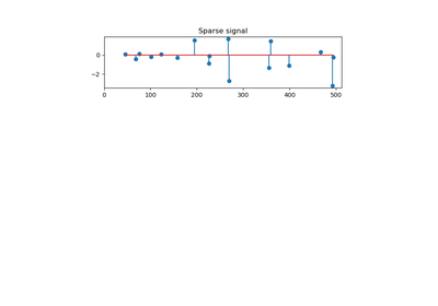 ../_images/sphx_glr_plot_omp_thumb.png