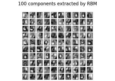 ../../_images/sphx_glr_plot_rbm_logistic_classification_thumb.png