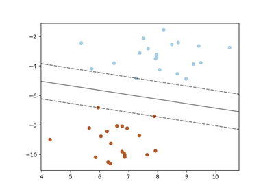 ../_images/sphx_glr_plot_separating_hyperplane_thumb.png