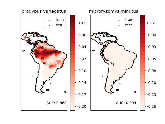 ../../_images/sphx_glr_plot_species_distribution_modeling_001.png